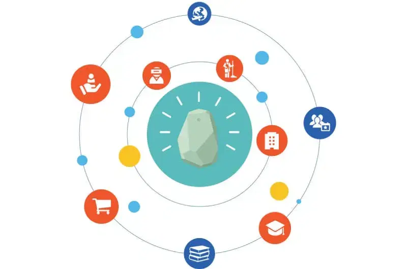 9 Ways to Use iBeacons for Next-Level Proximity Marketing