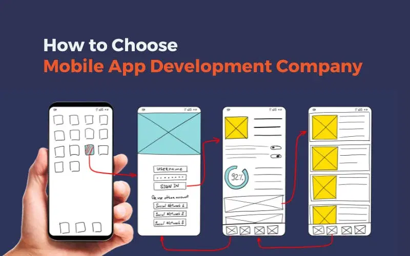 How to Choose the Right Mobile App Development Company for Your Business