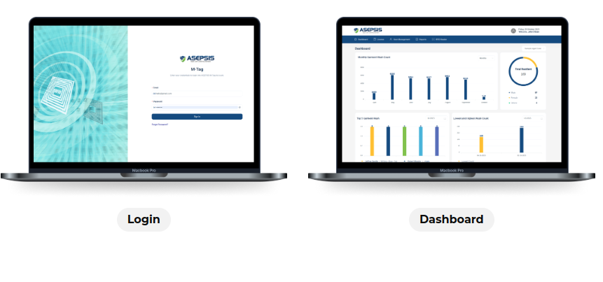 Aspesis-loop-solution-iTechNotion